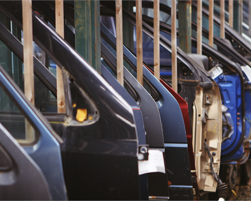Automotive Groups